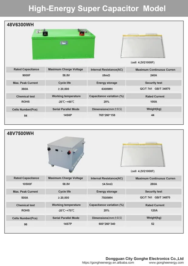 wind turbin vertical elettricy generator windmill permanet  free energy gold niice battery inverter