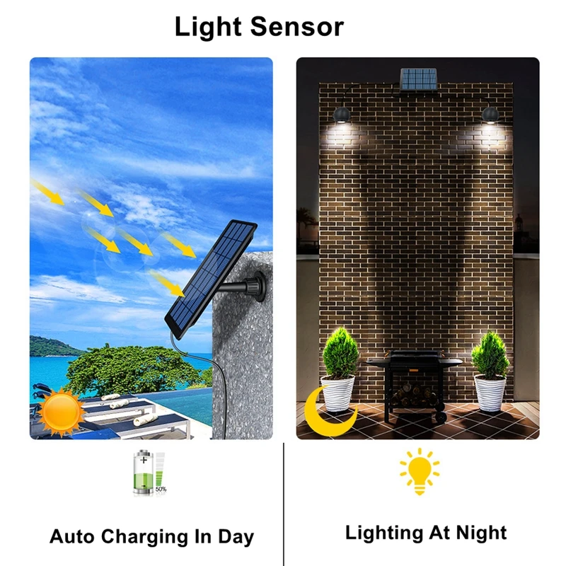 LED Solar Outdoor Lights with Motion Sensor Super Bright  Double-headed High Power Spotlight
