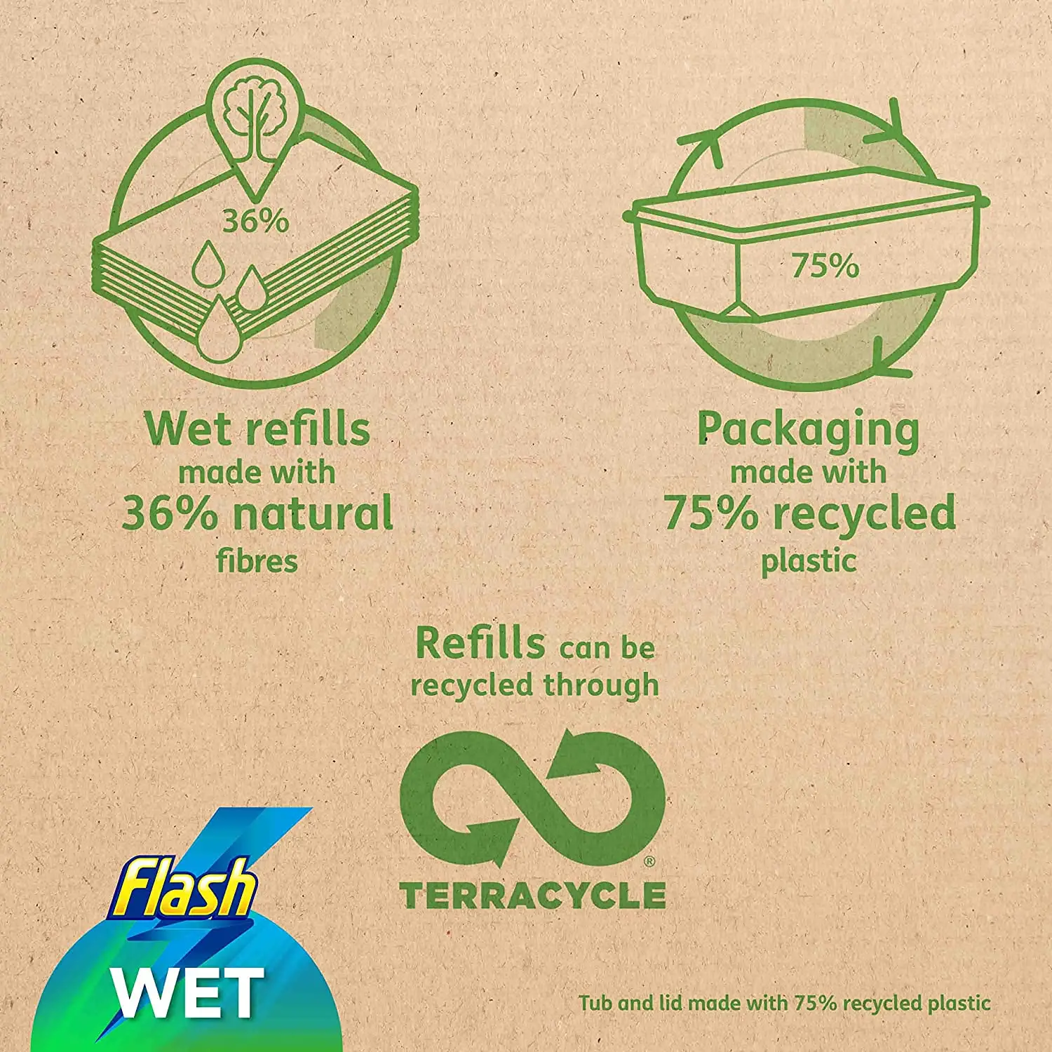 Home Cleaning Speed Mop Absorbing Pad Hygiene Mop Refill Cloths Pad Remove Dirt and Dust on Hard Surface