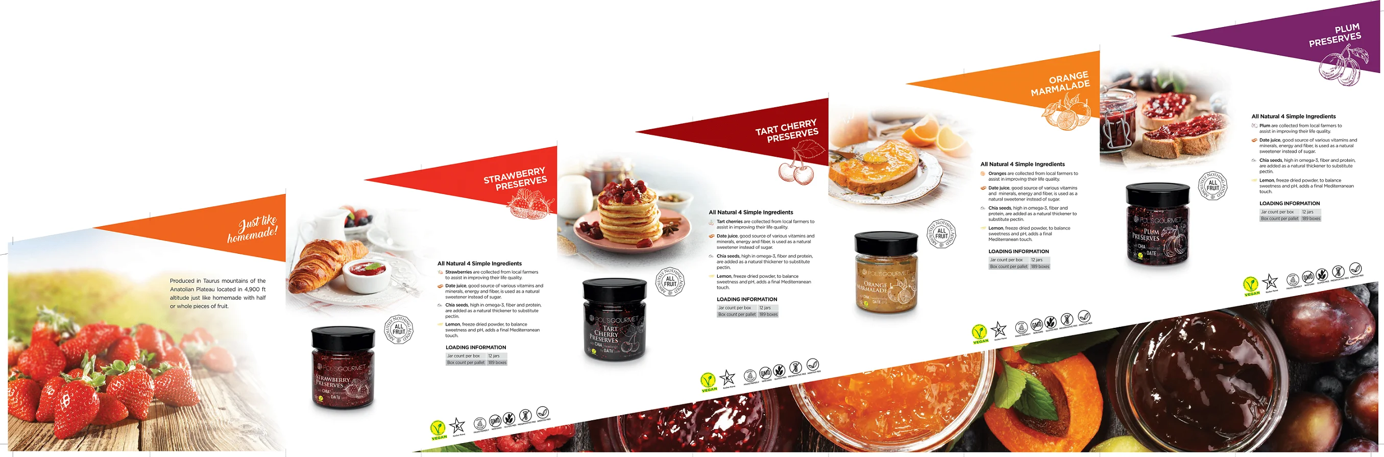 Orange Marmelade Fruit Preserves Organic Natural Gourmet Level No Sugar Fresh Jams Best Selling Grade Pure Healthy