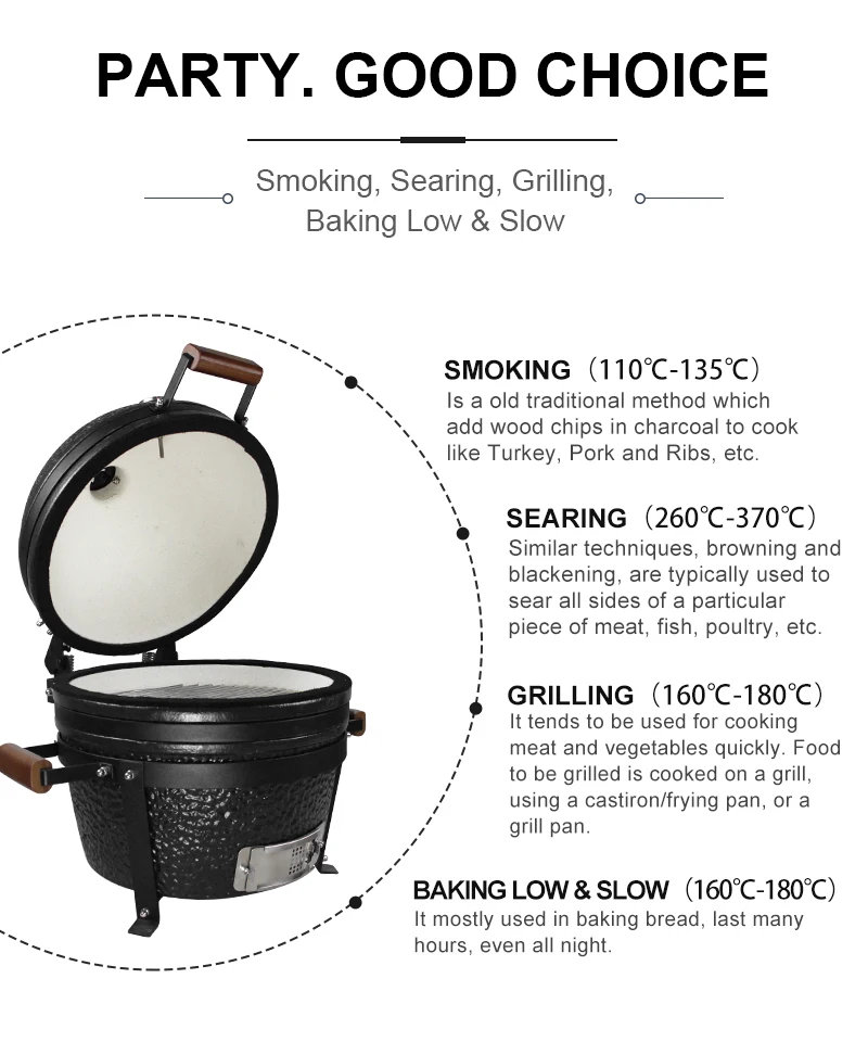 KAMADO 16 Inch Mini Max Grill Charcoal Shaped Ceramic Grill for Outdoor Kitchen Home and Garden