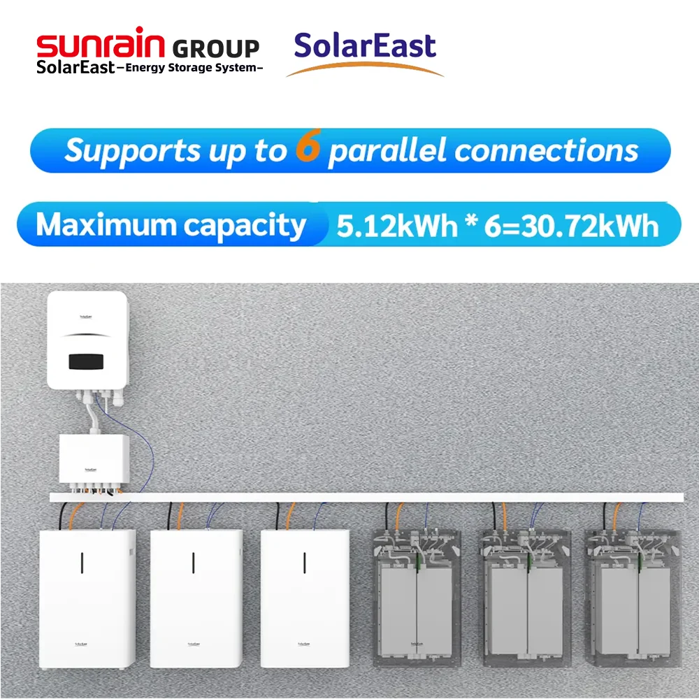 Sunrain 10 Years Warranty Energy Storage 5kwh 10kwh 15kwh 20kwh Wall Mounted Lifepo4 Battery 51.2v 100ah Lithium Battery