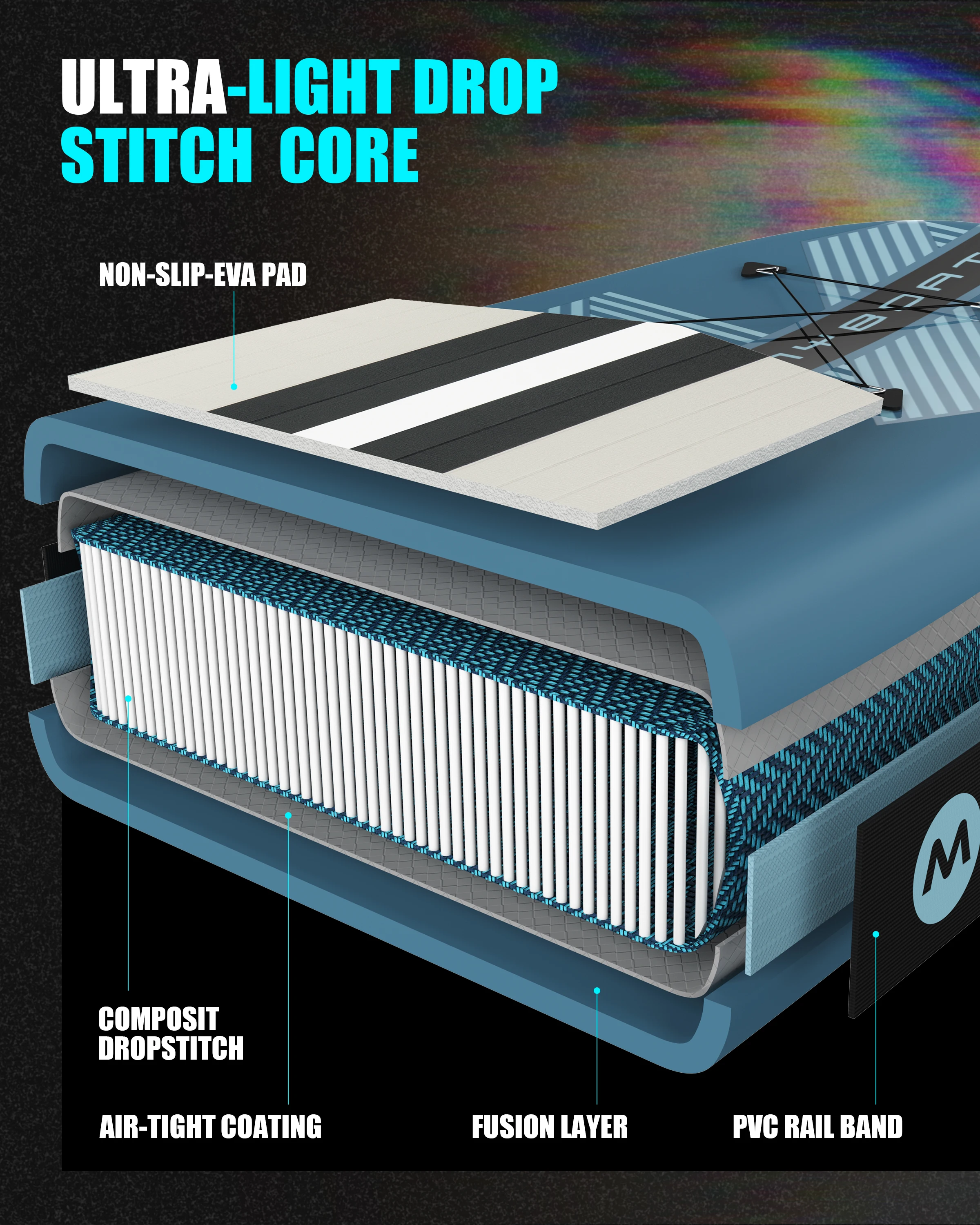 Myboat series new design weihai factory whole sale hot selling high quality OEM ODM inflatable sup board stand up paddle board