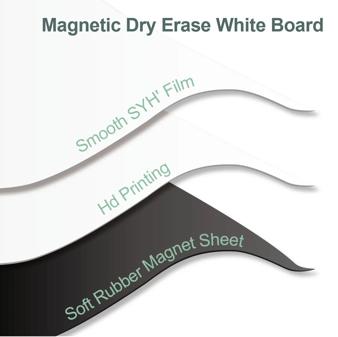 Магнитный Еженедельный планировщик календарь доска для сухого стирания мягкие листы