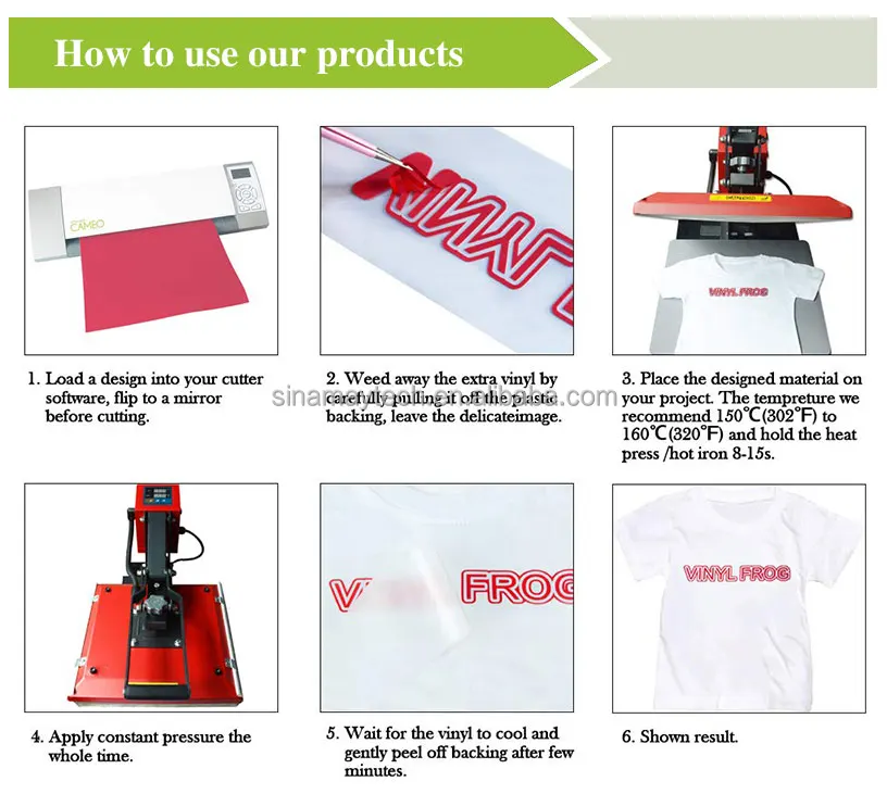Shunaimei wholesale heat press pu transfer vinyl flex htv vinyl iron on pu heat transfer vinyl for textil