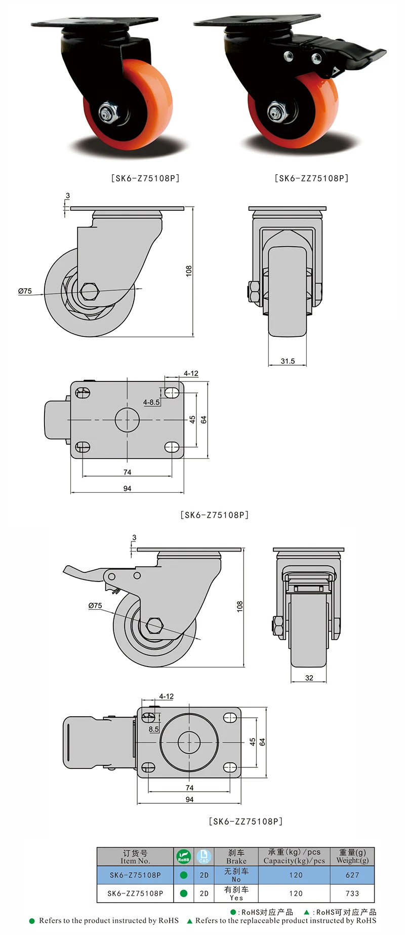 SK6-ZZ75108P High Quality Hardware Rotating Noiseless Swivel Caster With Rear Brake