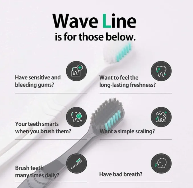 TOOTH NOTE Manual Toothbrush Wave Line (Infused Charcoal & White Set) / Soft Bristles for Sensitive Gums & Deep Clean / Clean Of