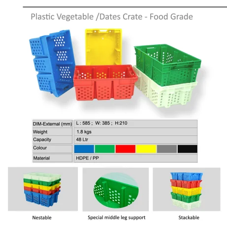 Новинка 2023 усовершенствованный пластиковый складной ящик для хранения контейнер фруктов с крышкой.