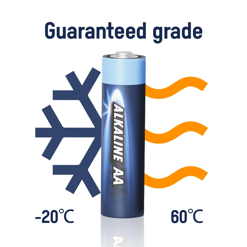 High Quality Aluminium Foil Cylindrical Wholesale Custom Industrial 1.5 V AA Alkaline Battery