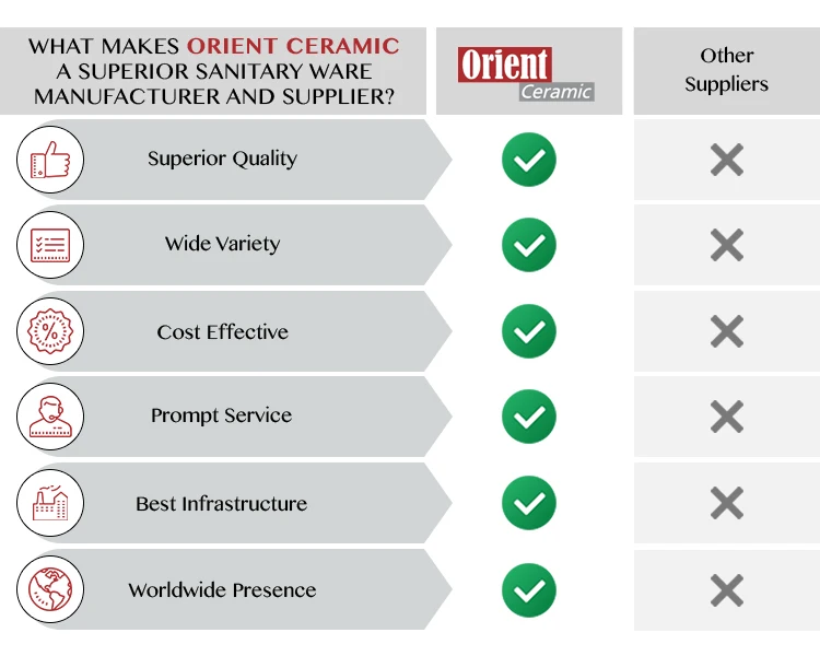 Outstanding Quality Home & Commercial Usage 530x430x220mm Custom Made Hygienic Easy to Clean Squatting Toilet Seat Pans