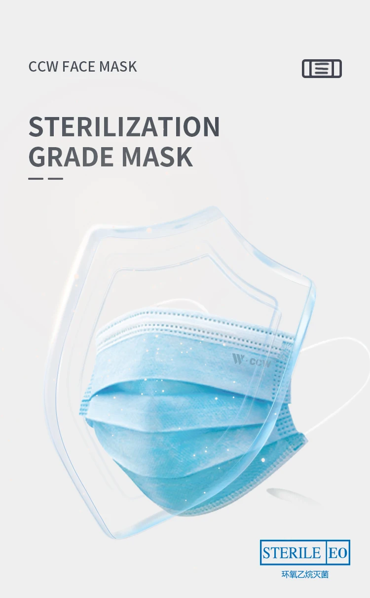 Одноразовая дышащая 3-слойная хирургическая Нетканая маска для лица