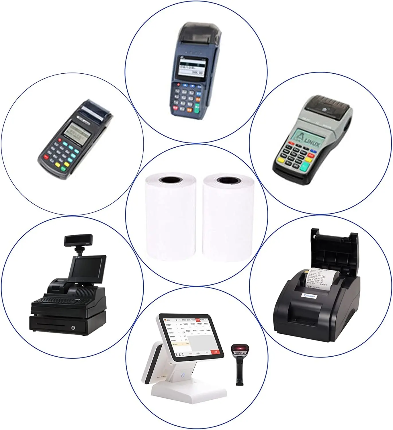 Factory Price Supply Cash Register Rolls Receipt Paper 80*80 Thermal Printing Paper Roll 57mm