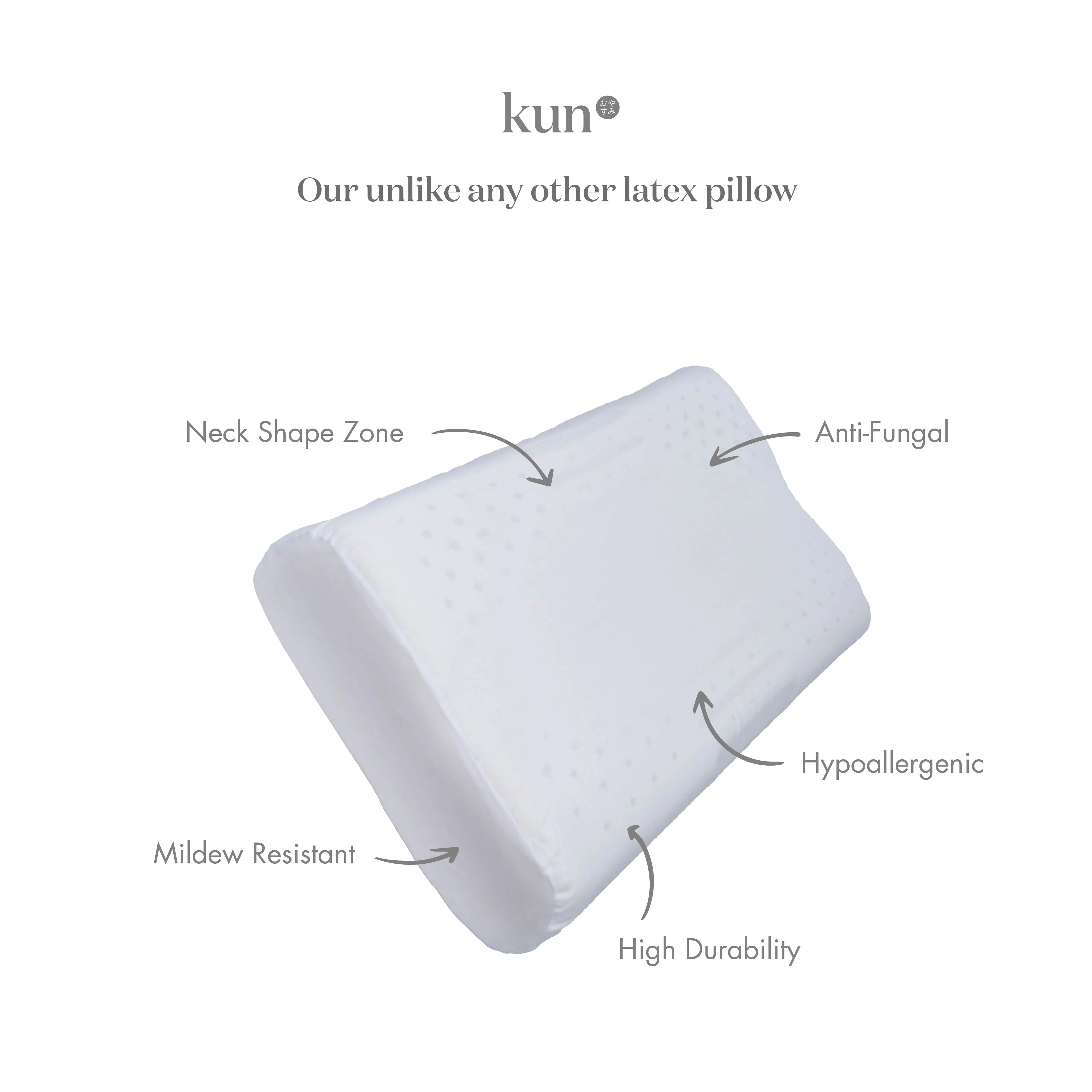 Wholesale ODM OEM Natural Latex Pillow Plain White Color Pillows for Sleep Good for Neck Support Cheap Price