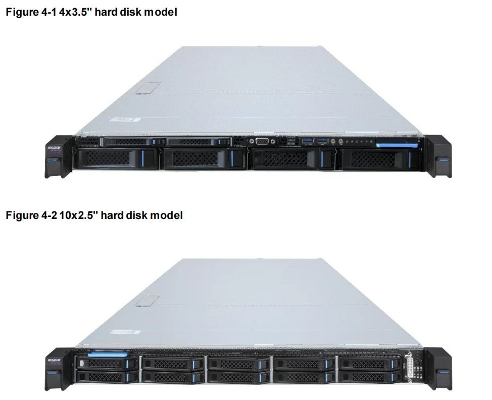 Высокопроизводительный 1u Gpu Rack Server Inspur NF5180M5 2*550 Вт блок питания 1U двухразъемный