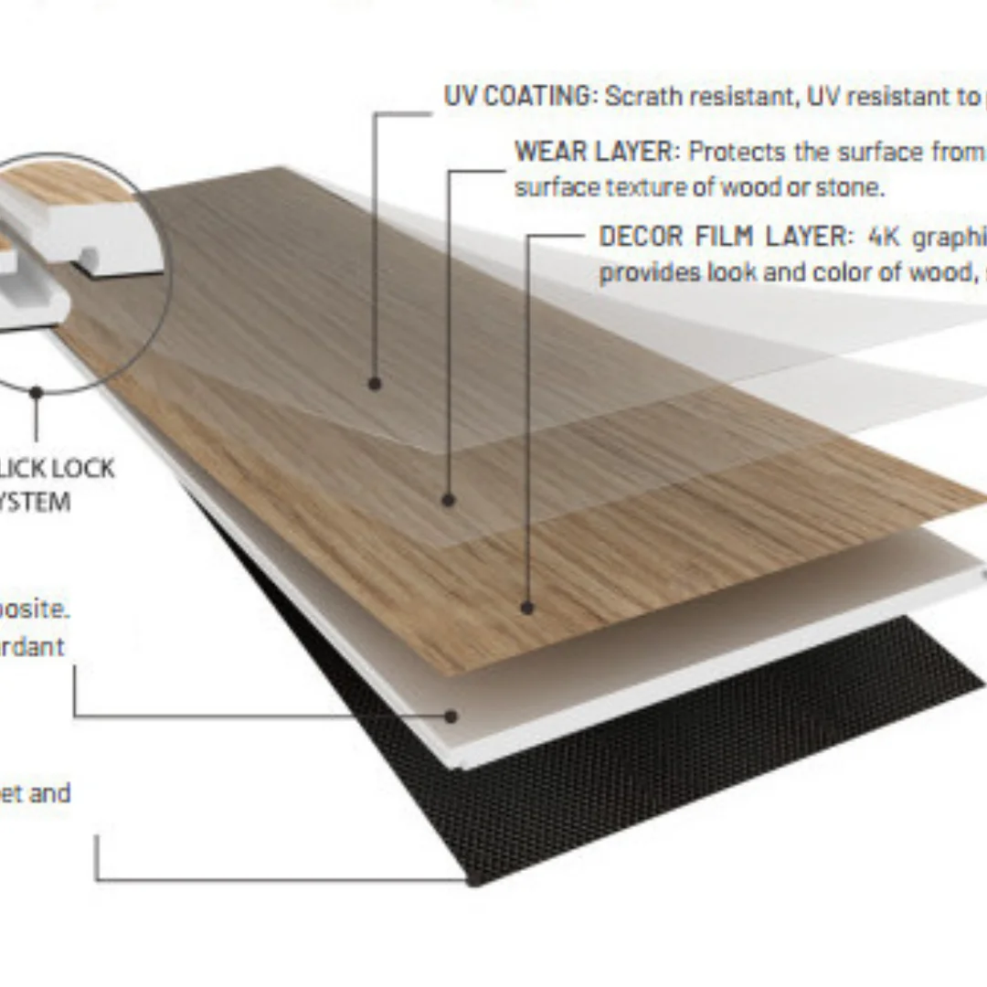 Stabilizers stair nose for spcluxury 4mm 5mm 6mm vinyl plastic pvc lvt lvp spc flooring Vietnam factory
