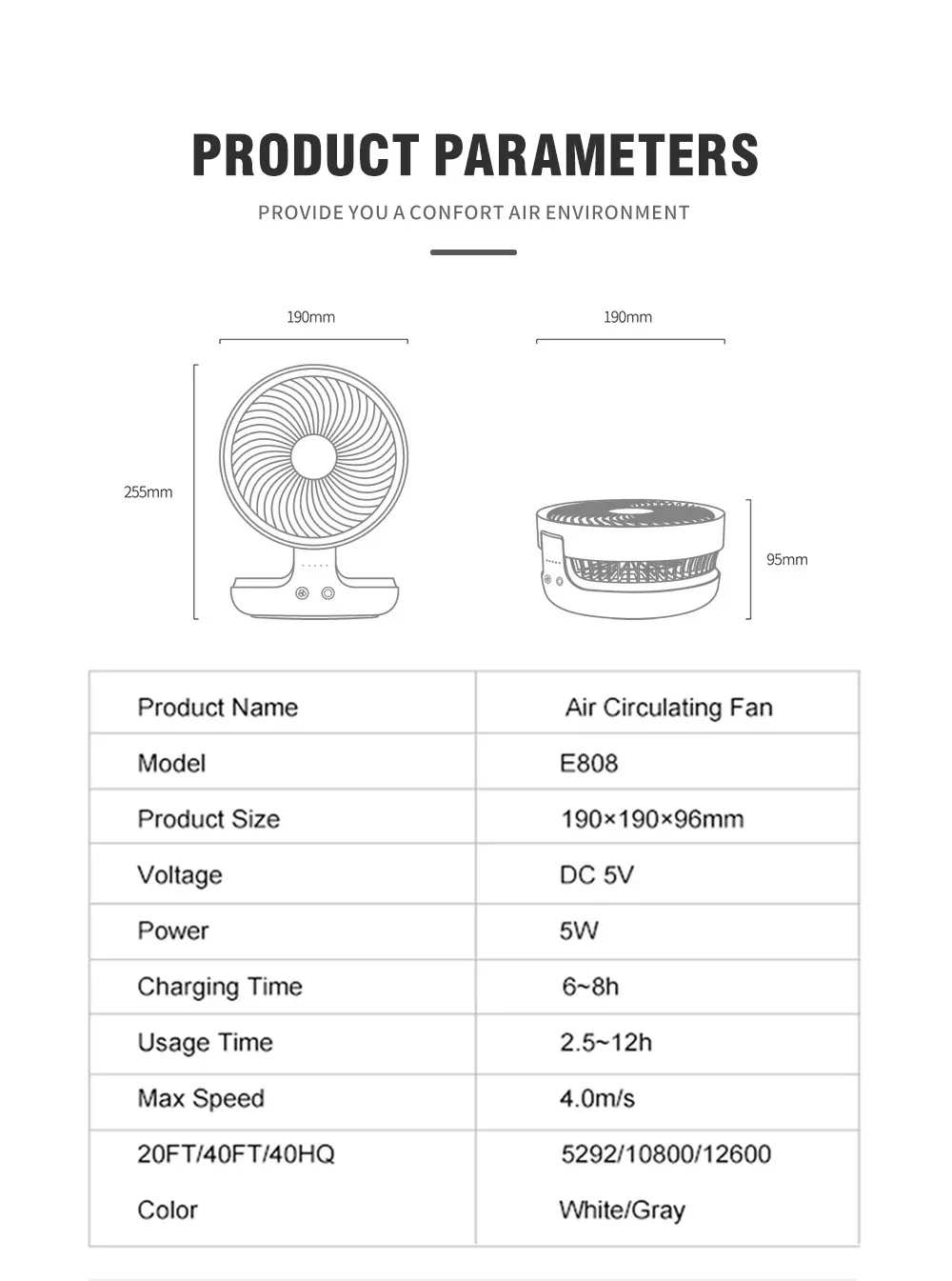 EDON FAN-E808_20.jpg