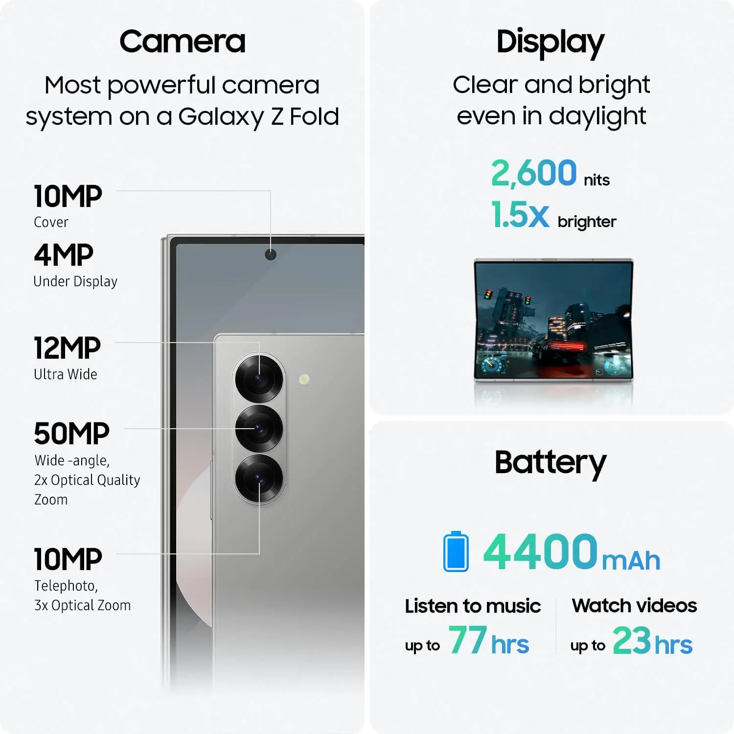 Оригинальный Новый Samsung Galaxy Z Fold 6 AI HK версия глобальная 5G Snapdragon 8 Gen 3 складной смартфон 7 '120 Гц 50MP