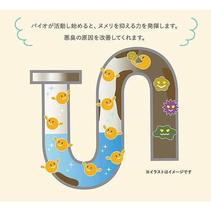 Home Accessories Kitchen New Cleaning Products Pipe Cleaner Drain