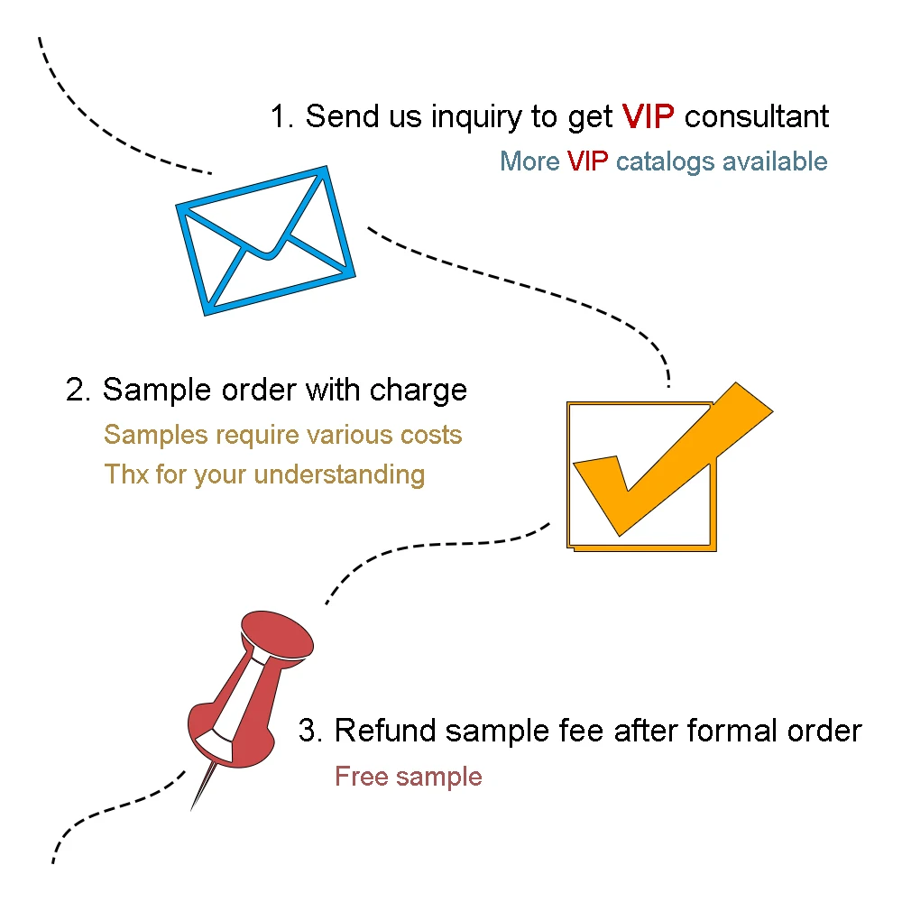 Vaisselle de lux Manufacturer luxury custom color blue edge dinnerware set wedding white dinner ceramic plate with gold rim