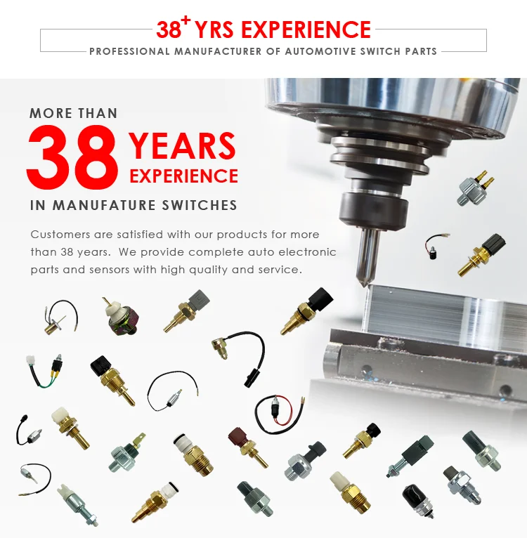 750experience