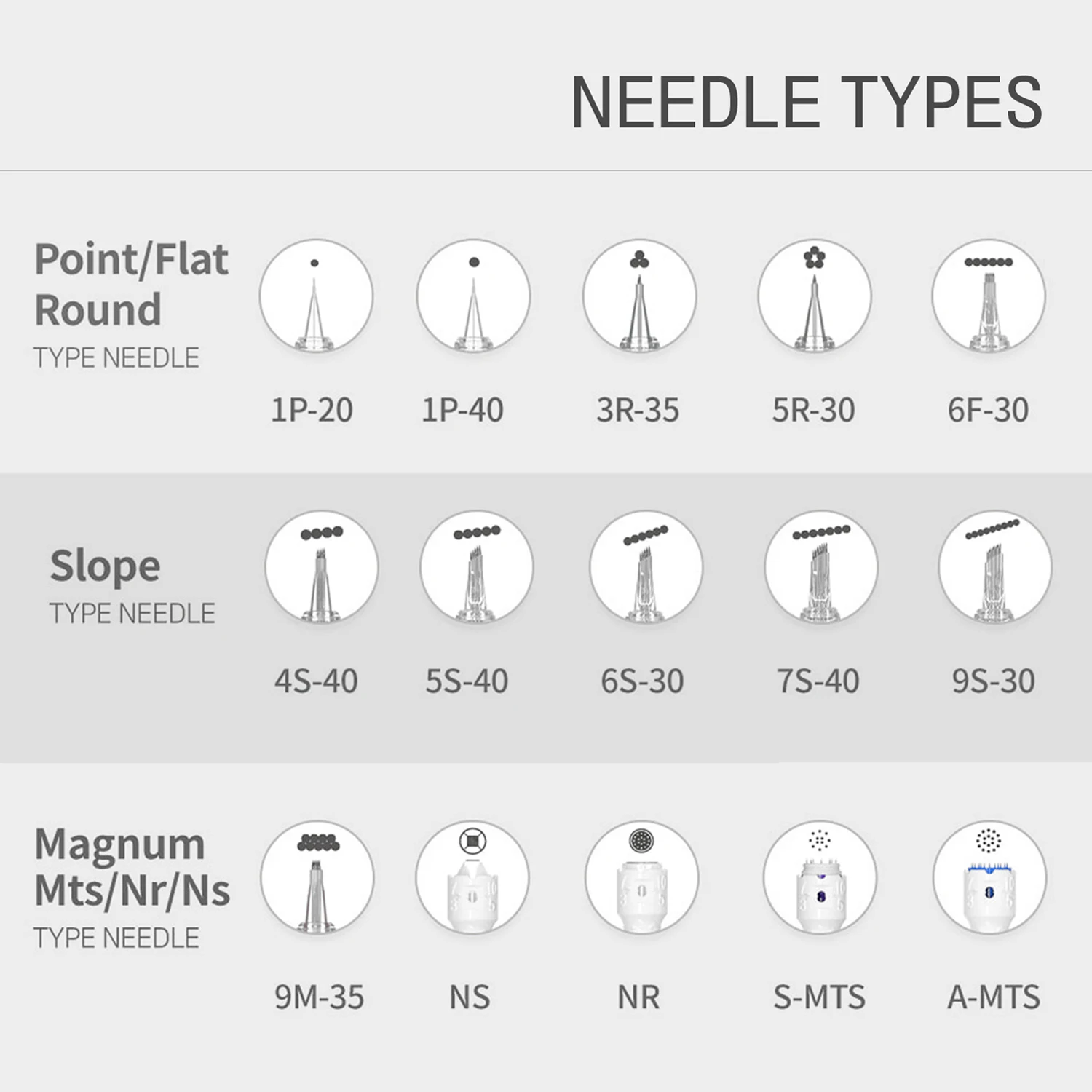 Permanent Makeup Cartridge Needles private label 6S-30  Microneedle for MTS Digital Machine Eyebrow Needle 10ps Made in korea