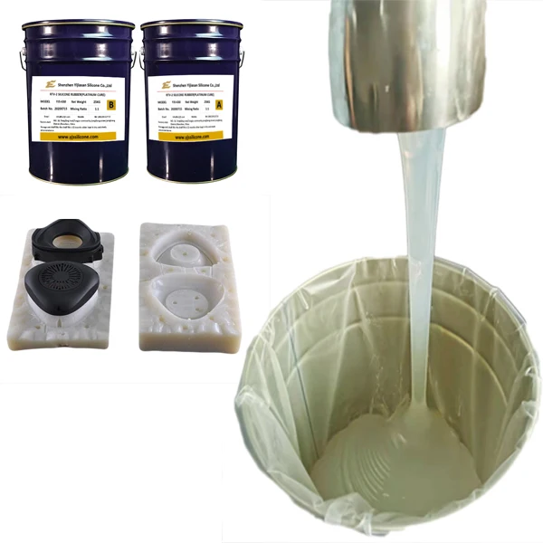 Резиновая силиконовая жидкость для изготовления силиконовых форм