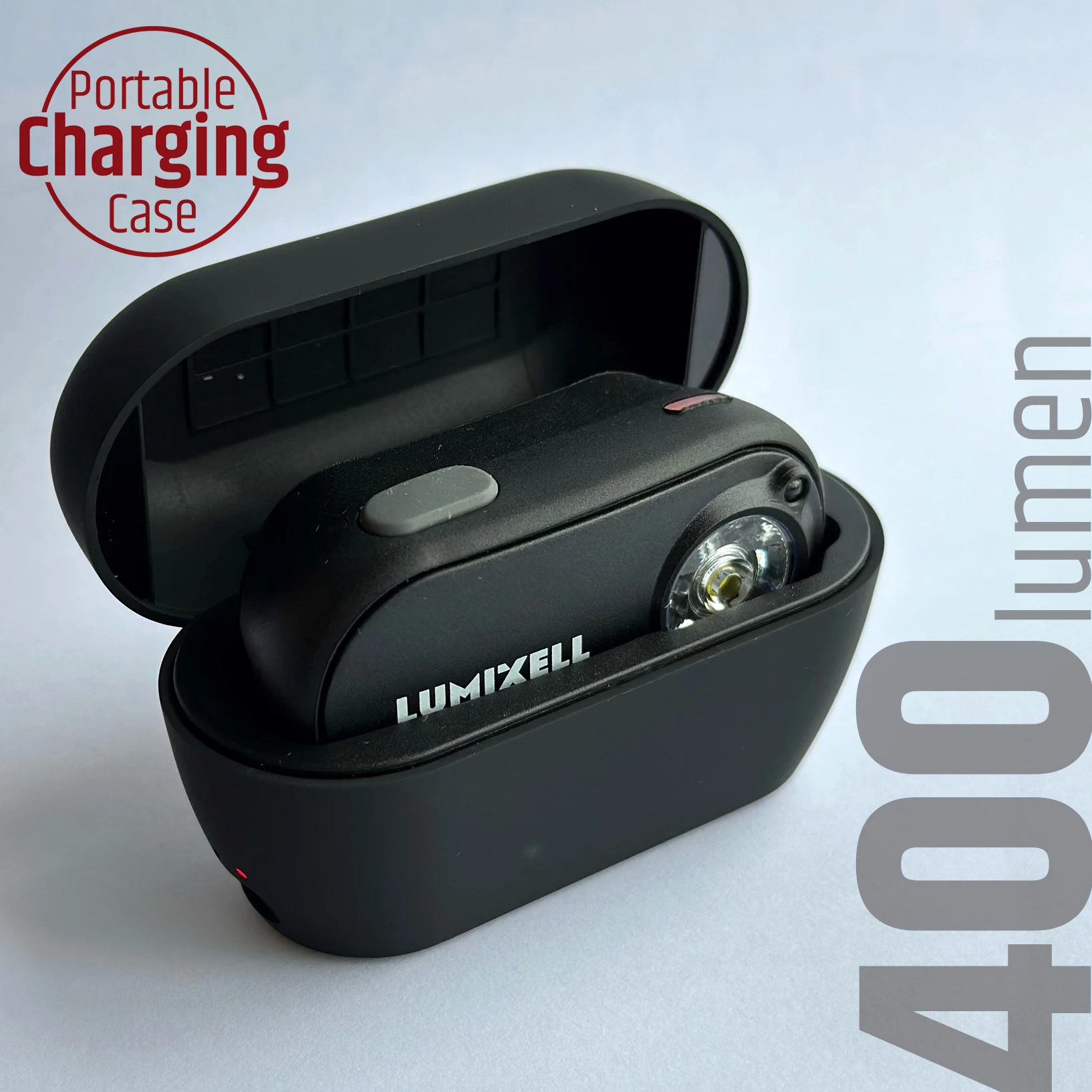 New 2024 Premium Quality Type-C with Charging Case 400 lumen  Retractable Rechargeable LED Headlamp