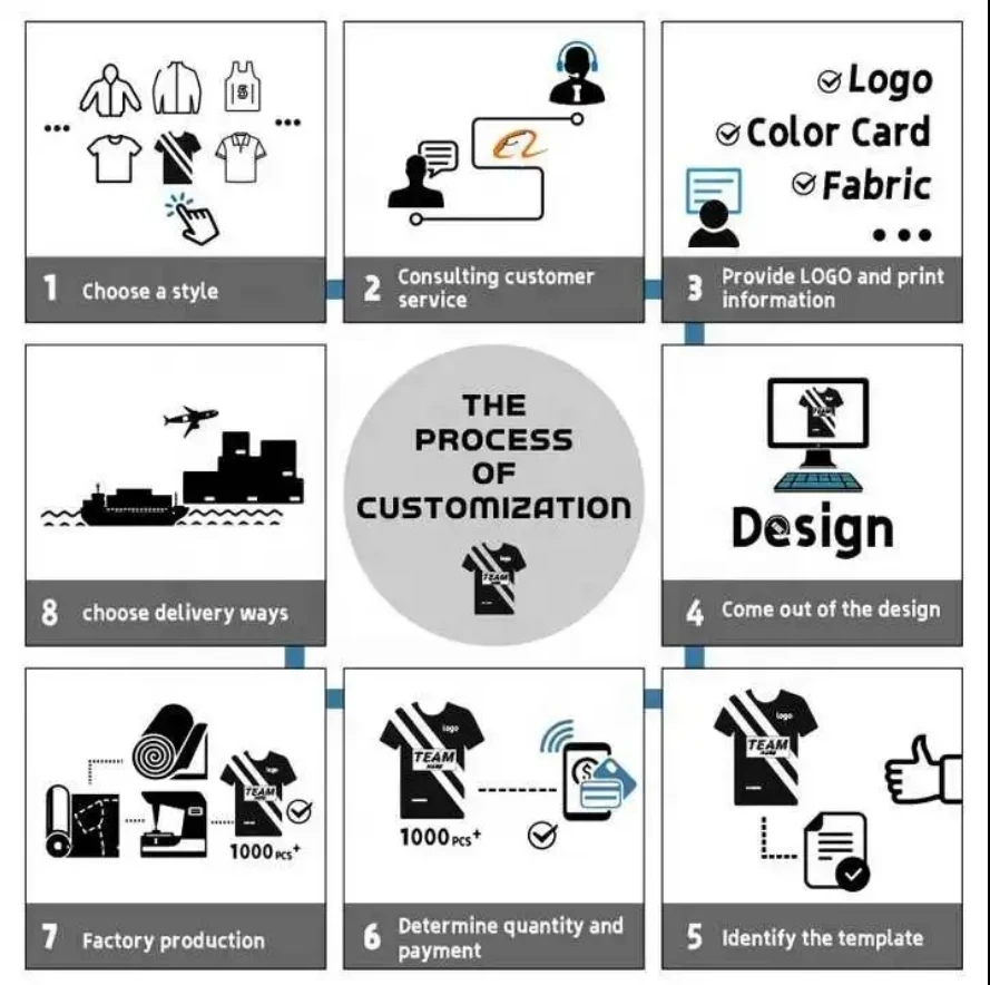 LUSON Sublimated Player Version Soccer Jersey Thai Retro Futbol Club Sports Jersey Soccer Wear