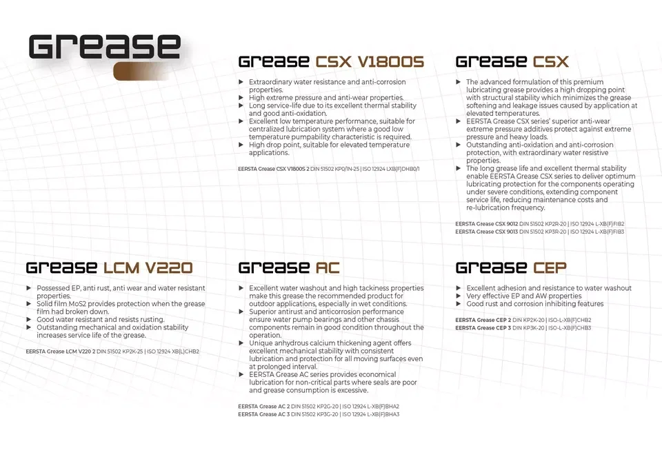 High working temperature heavy duty off-highway 180kg offshore CSX V1800S Drum equipment thermal grease EERSTA Grease
