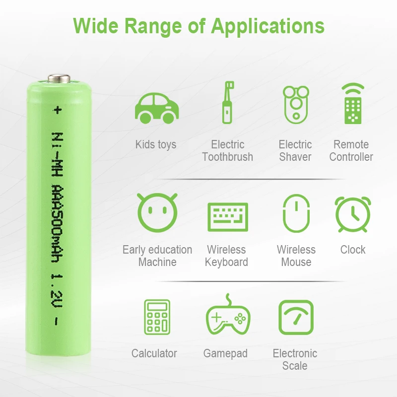 Hot selling AAA battery pack AA AAA AAAA batteries Ni-MH rechargeable batteries