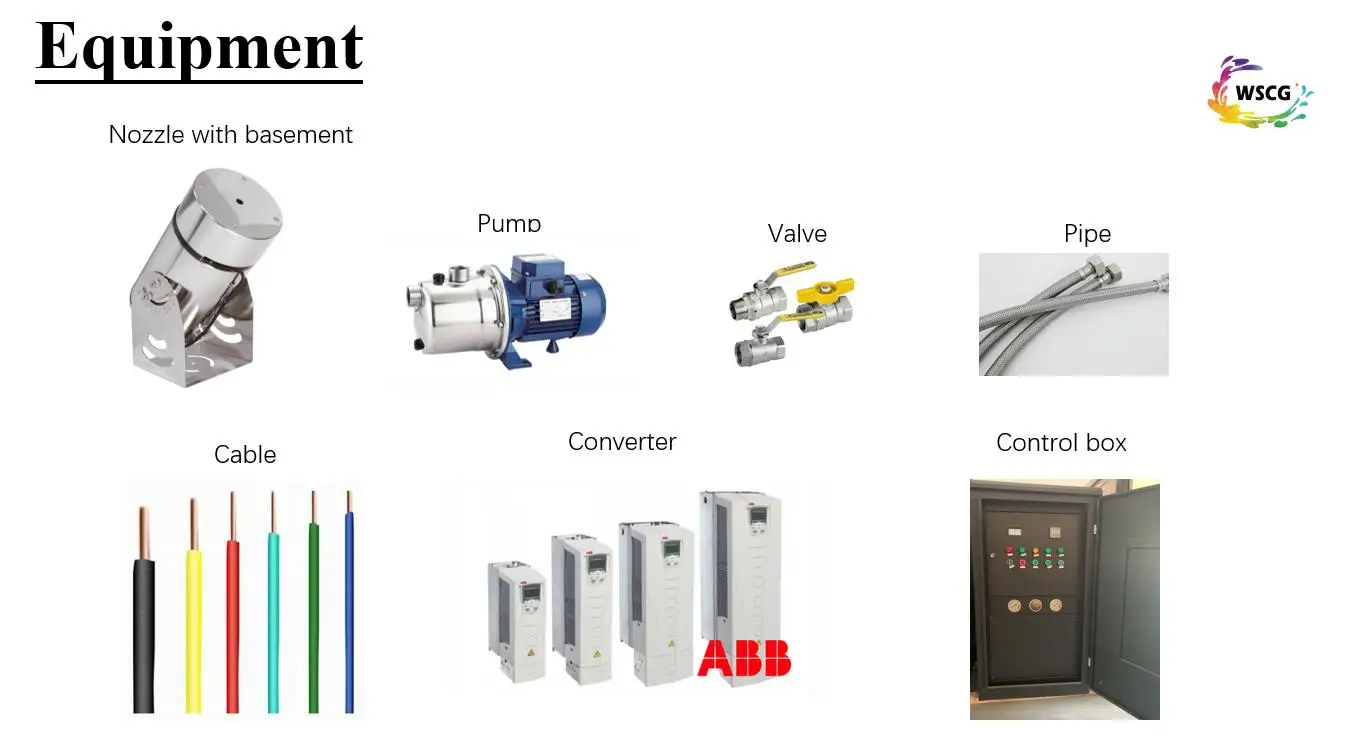 6m Diameter pool with Jumping nozzles/ 6 pcs Laminar Nozzles