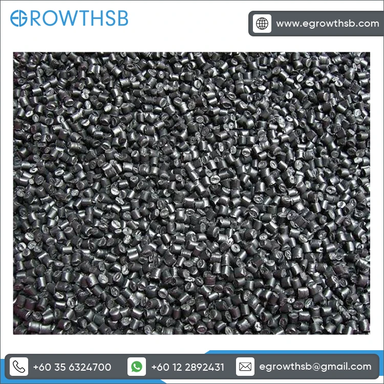 Manufacturer of Superior Quality Industrial Grade Red/Blue/Green/ Natural Polypropylene Plastic Raw Material Granules for Sale