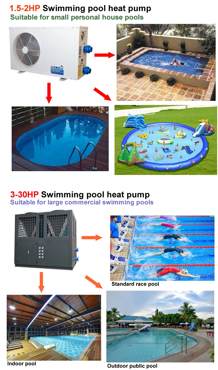 pool heat pump 1.jpeg
