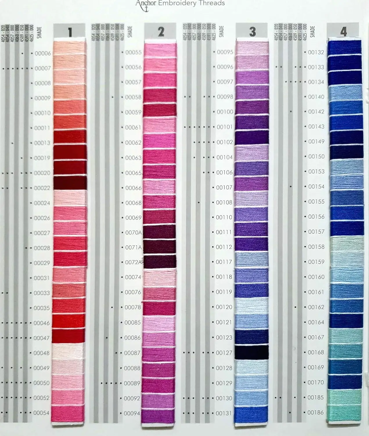 Anchor Cotton Embroidery Thread Shade Card, 1 PC, Cotton Embroidery Threads Shade Card 322 Shades Handcrafted ,  wholesaler