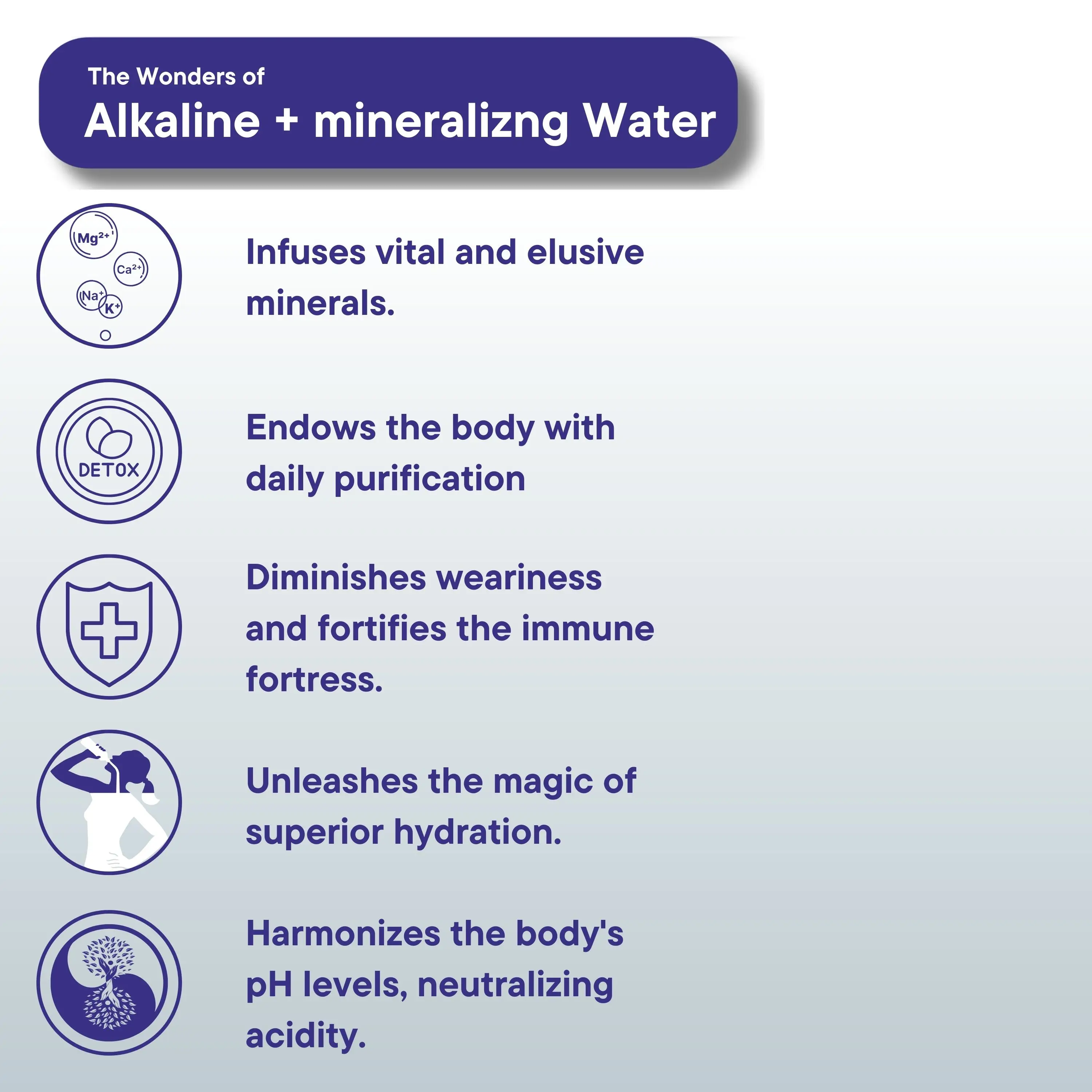 The Best Selling Bio+ Antibacterial Alkaline Water Filter Antioxidants integrated into an alkaline water filter