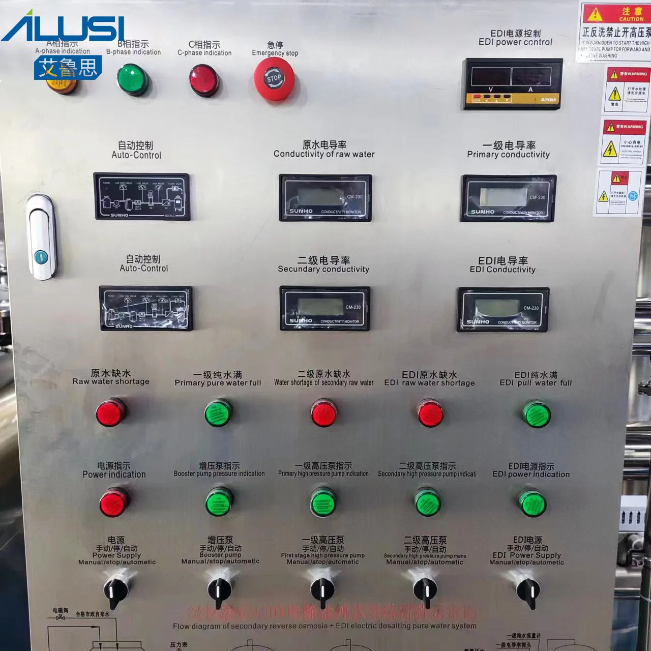 Stainless Steel RO Water Purifier EDI System Ultrapure Water Treatment Machine for Cosmetic Chemical Food