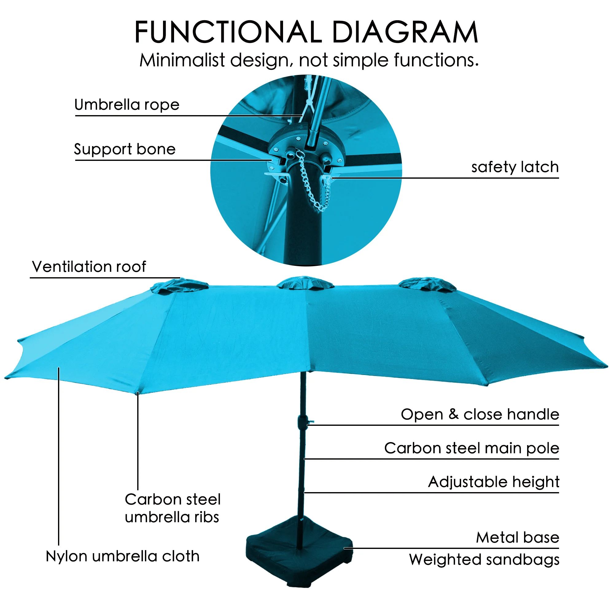 High Quality Chinese Aluminium Alloy Frame Patio Umbrella Roman-Style for Garden Beach Hospital for Outdoor Furniture Coffee