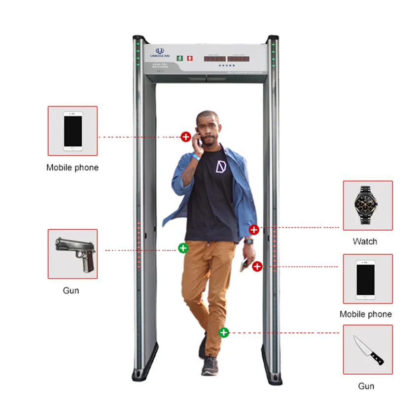 Uniqscan UB500 18 Zones High Sensitivities Walk Through Metal Detector For Security People Screening Security Door Metal Archway