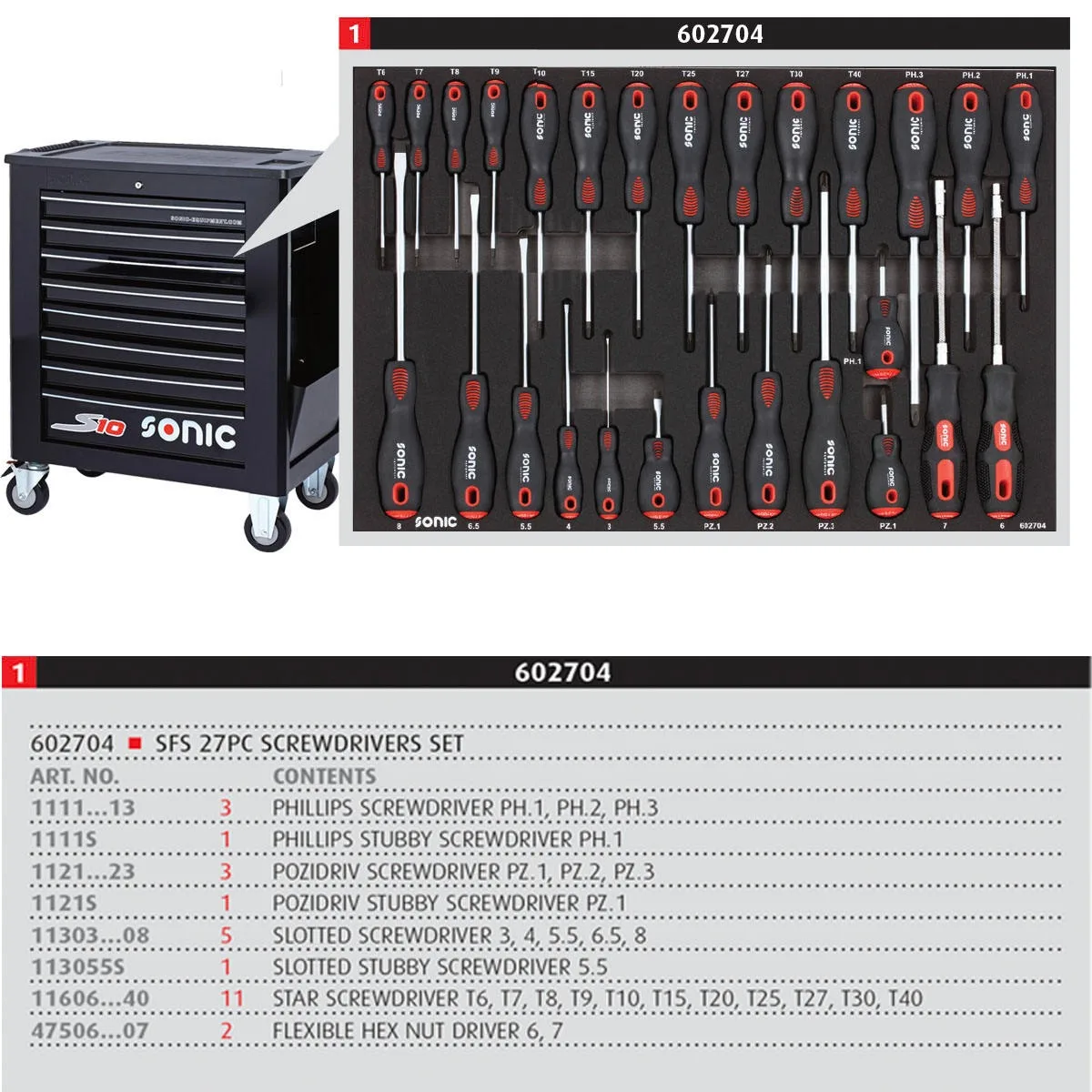 Best Quality SONIC Top S10 8-Drawer Trolley New Black Iron Tool Box with 328PCS Tools for Storage 878mm Width Top Export Choice