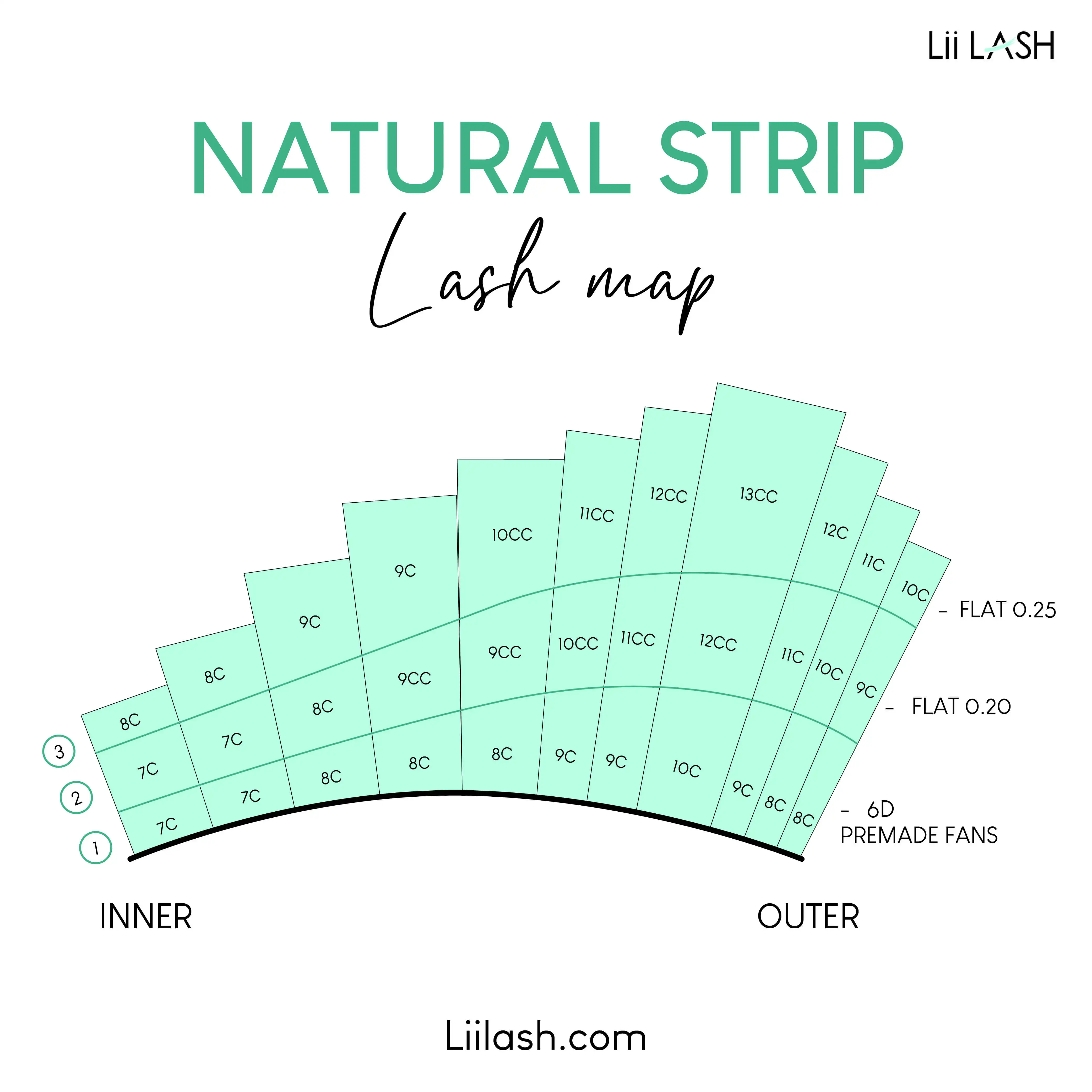 Top quality handmade lash extensions soft oil-free dark black flat base high quality Korean PBT fiber lash box wholesale