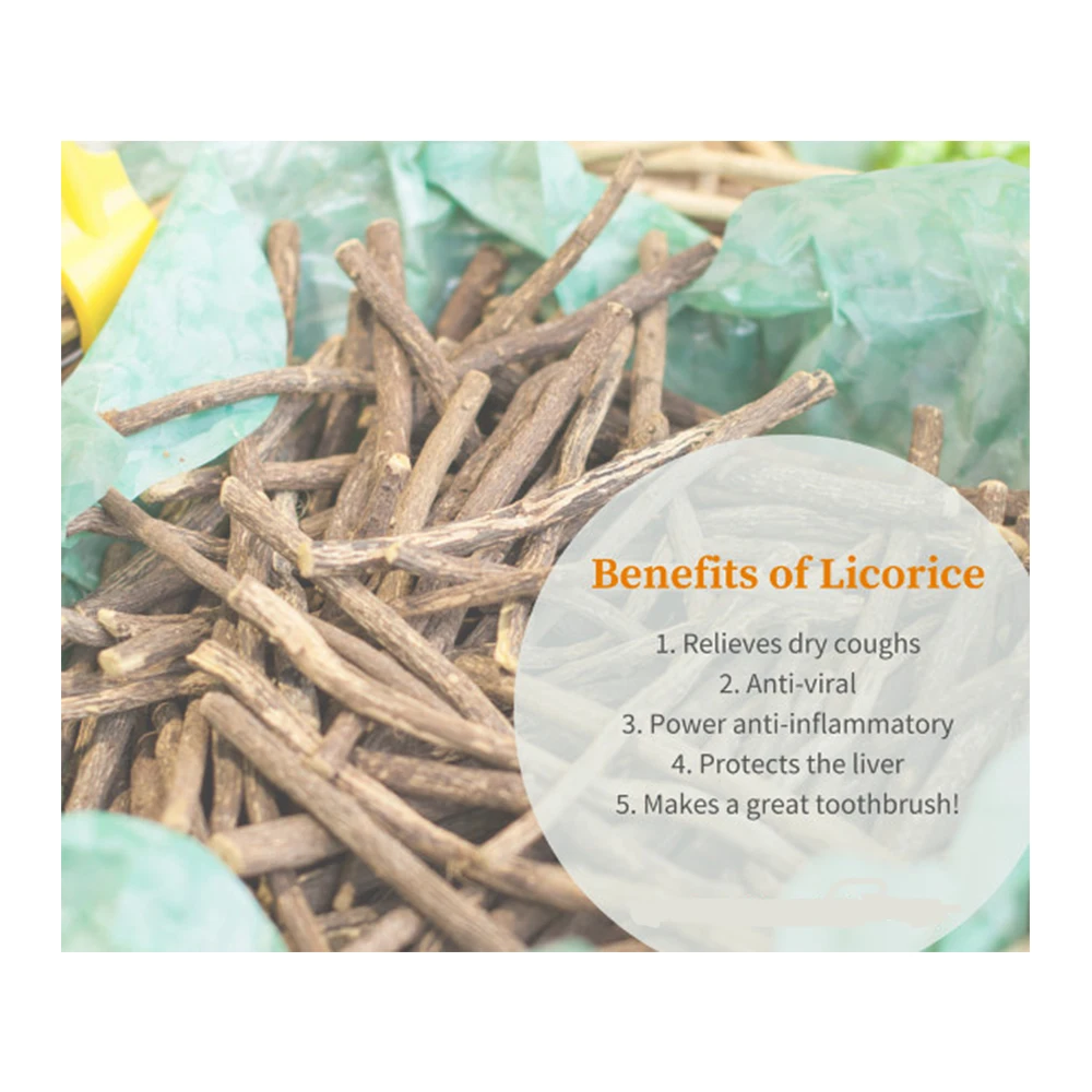 Buy Licorice Root Powder Best Selling Dietary Supplement Mulethi Powder For Bulk Buyers