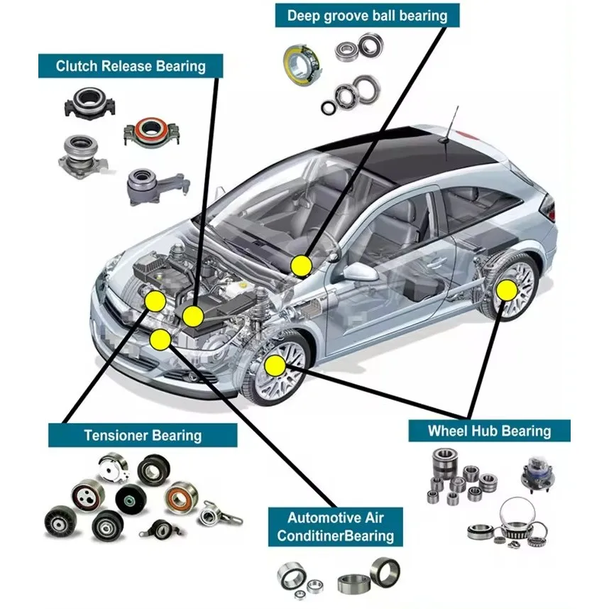 Hot Sale China Factory Supply High Quality Bearing VKBA6846 42200-S7A-008 Auto Bearing Wheel Bearing Kit
