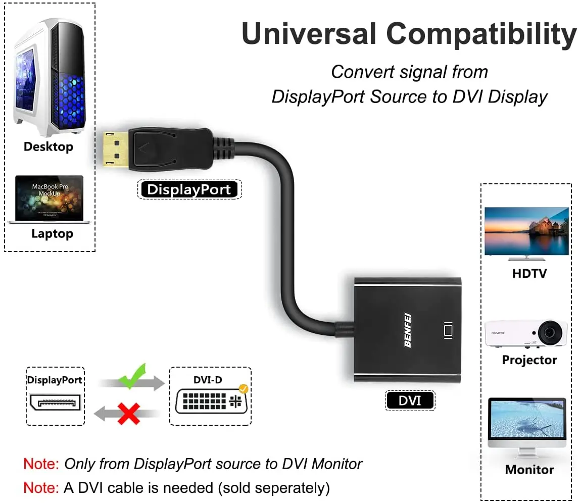 DisplayPort to DVI DVI-D Single Link Adapter, Benfei Display Port to DVI Converter Male to Female Black Color