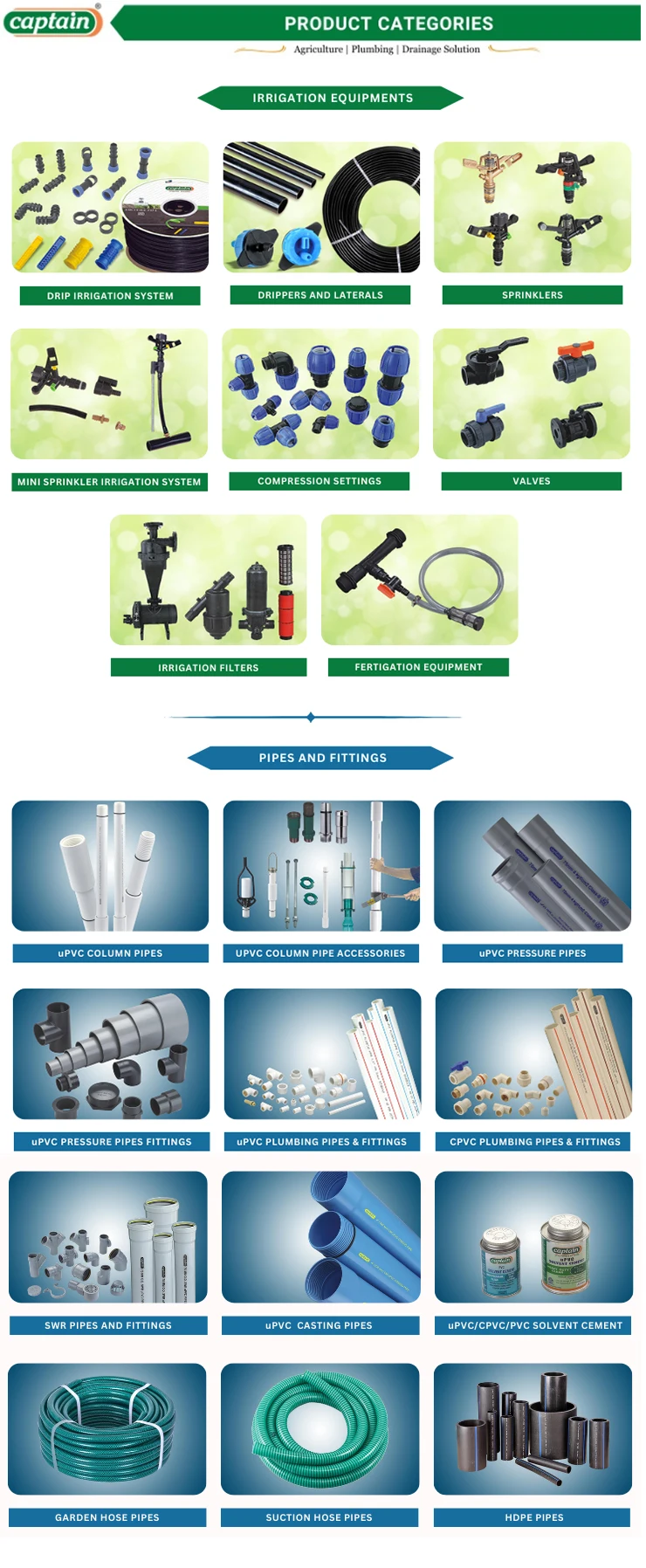 product categories-final
