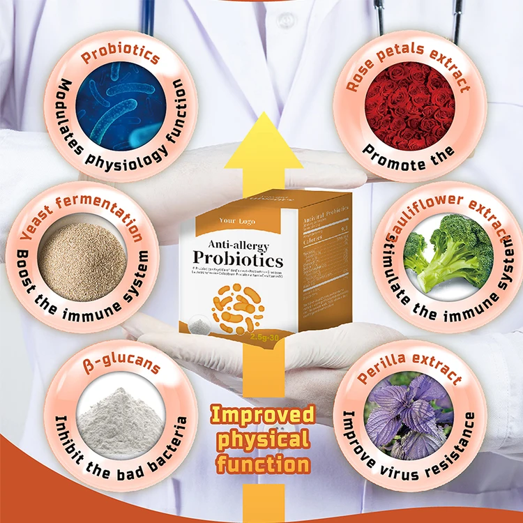 Allergy Probiotic Supplement For Vitamins