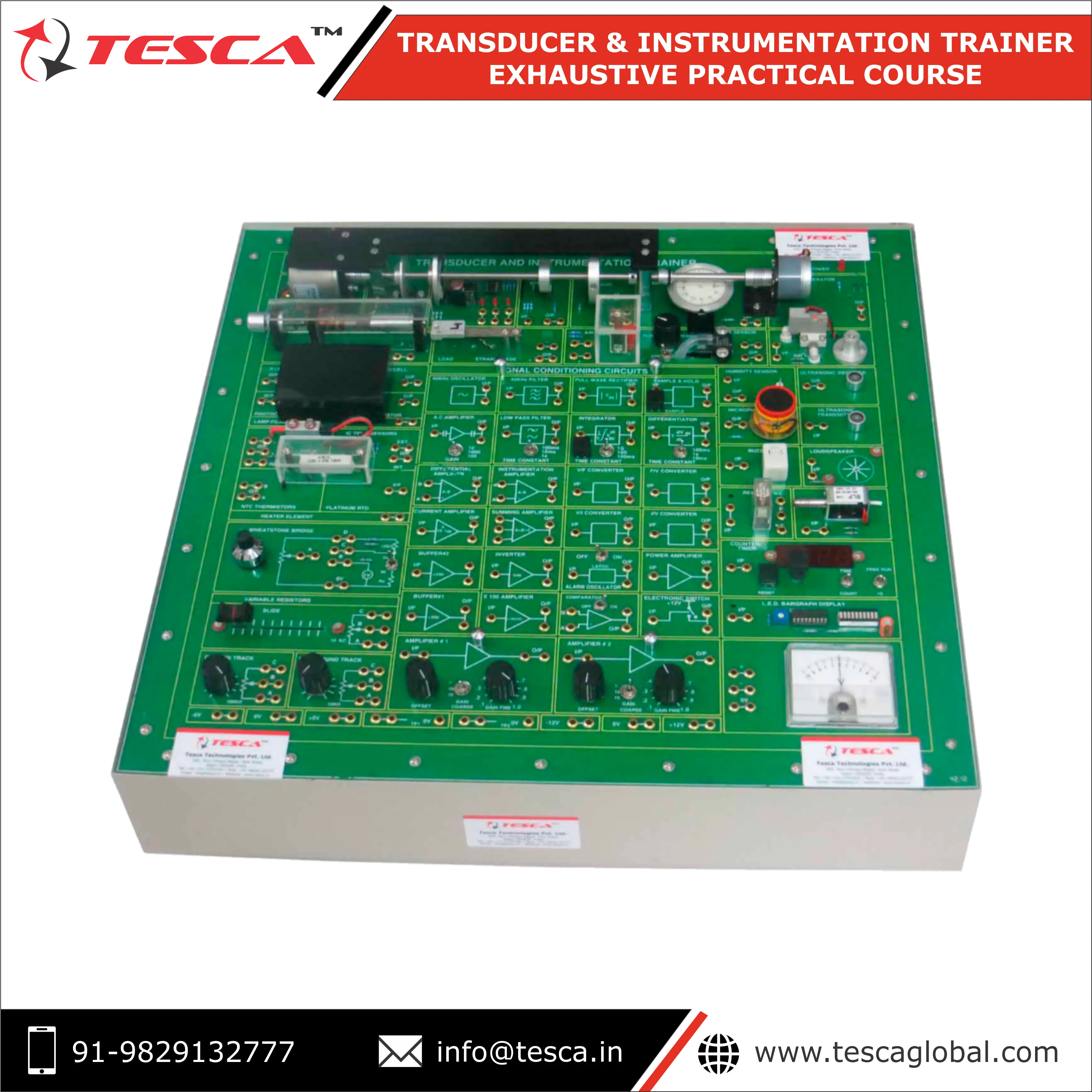 Преобразователь и инструмент-исчерпывающий практический курс