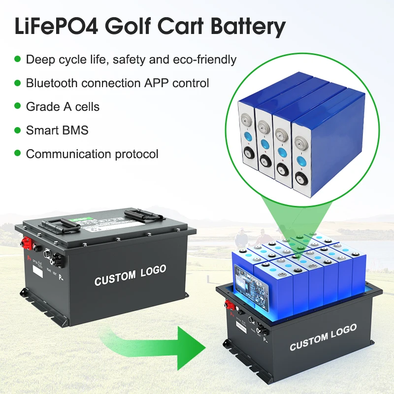 36V 105Ah Golf Car Lifepo4 Battery Tourist Sightseeing Cart Lithium Iron Phosphate Battery Pack with Bluetooth