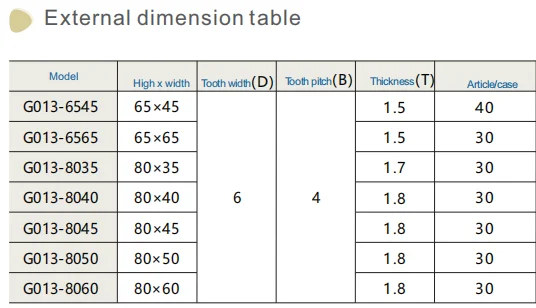 SiRON  G013  PVC trunking 60 x 40 slotted U channel wire cable tray
