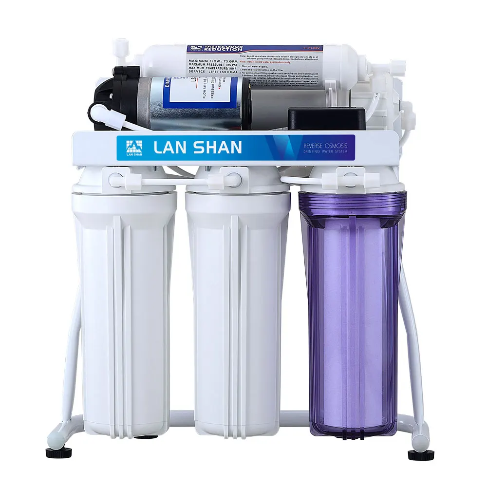 Drinking Water Filtration