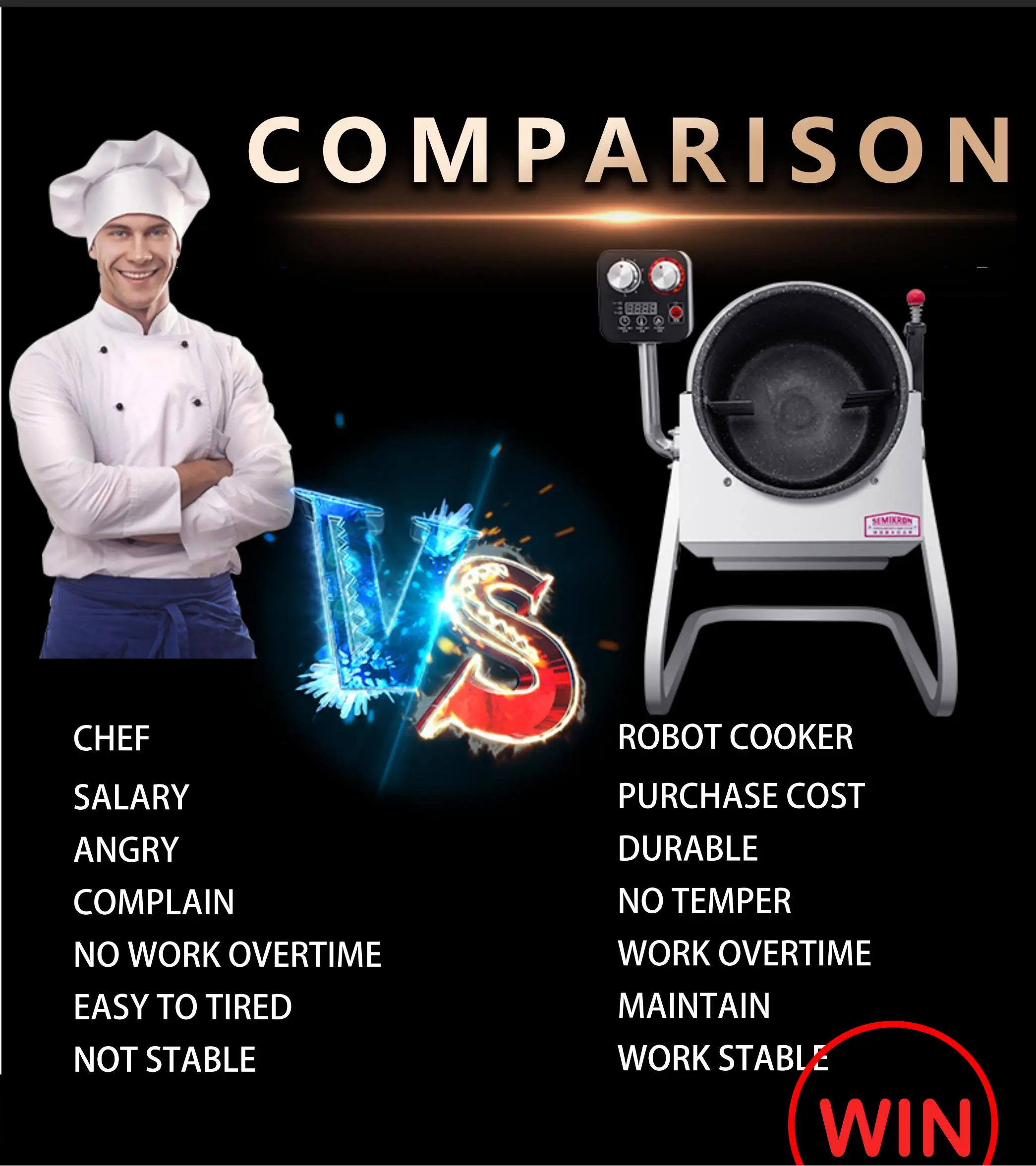 factory supply good quality cheap price automatic cooking machine automatic cooker